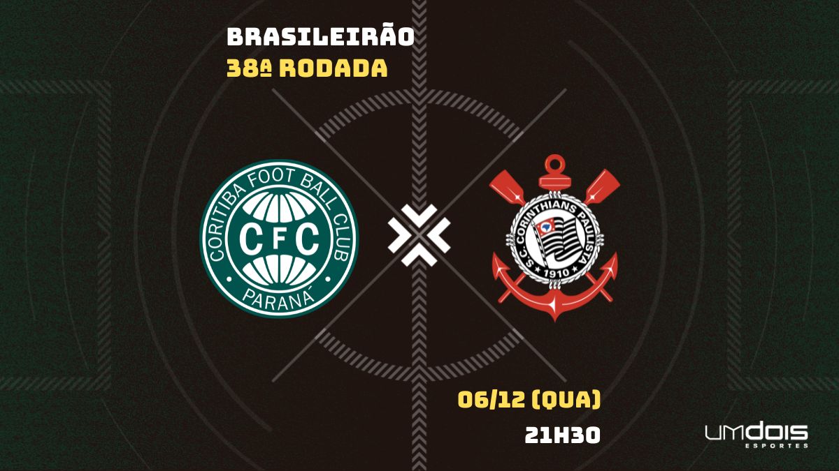 Coritiba X Corinthians Escala Es Como Assistir Data E Hor Rio