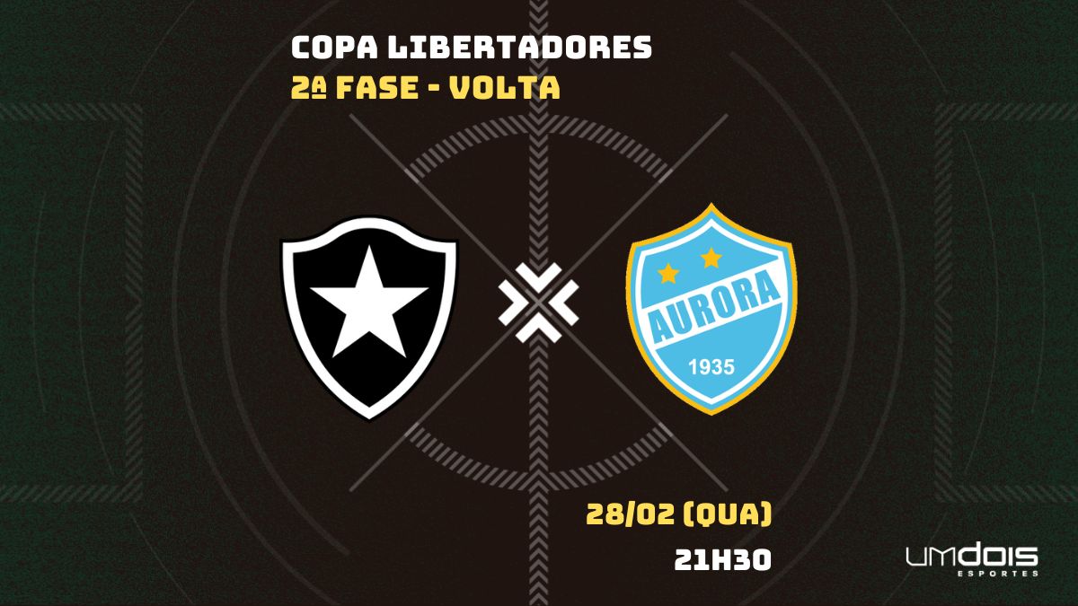 Botafogo X Aurora Onde Assistir Hor Rio E Escala Es