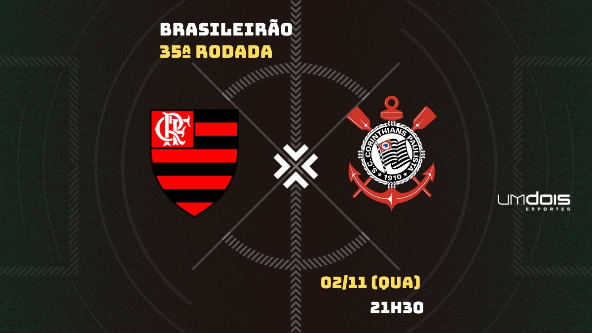 Confrontos entre Corinthians e Flamengo