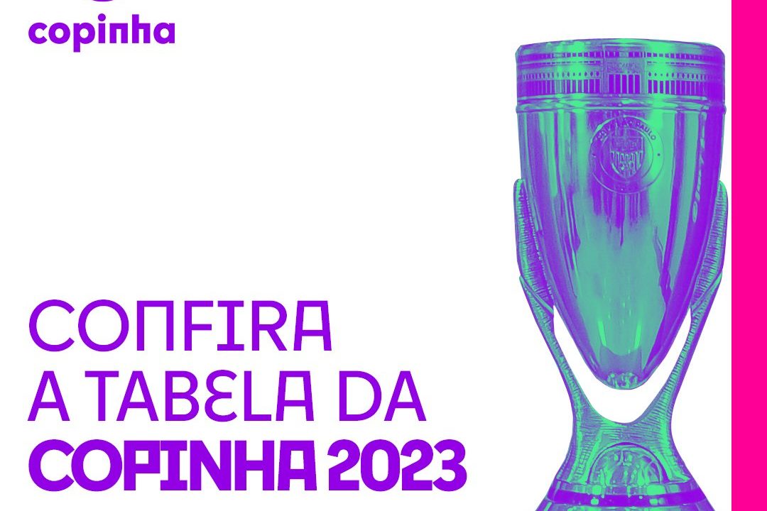 Onde assistir os jogos da Copinha 2023 na TV e online