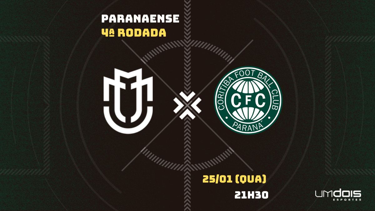 Maringá e Coritiba se enfrentam na primeira final do Paranaense