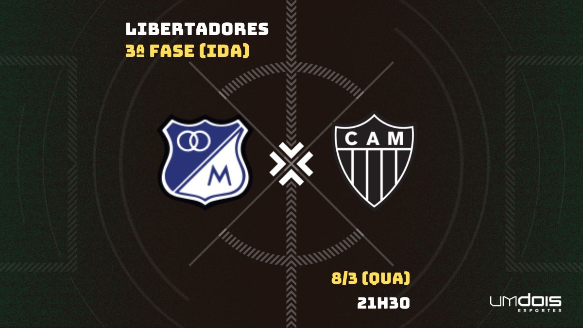 Atlético (MG) encara hoje o Millonarios (COL) pelo jogo de ida da