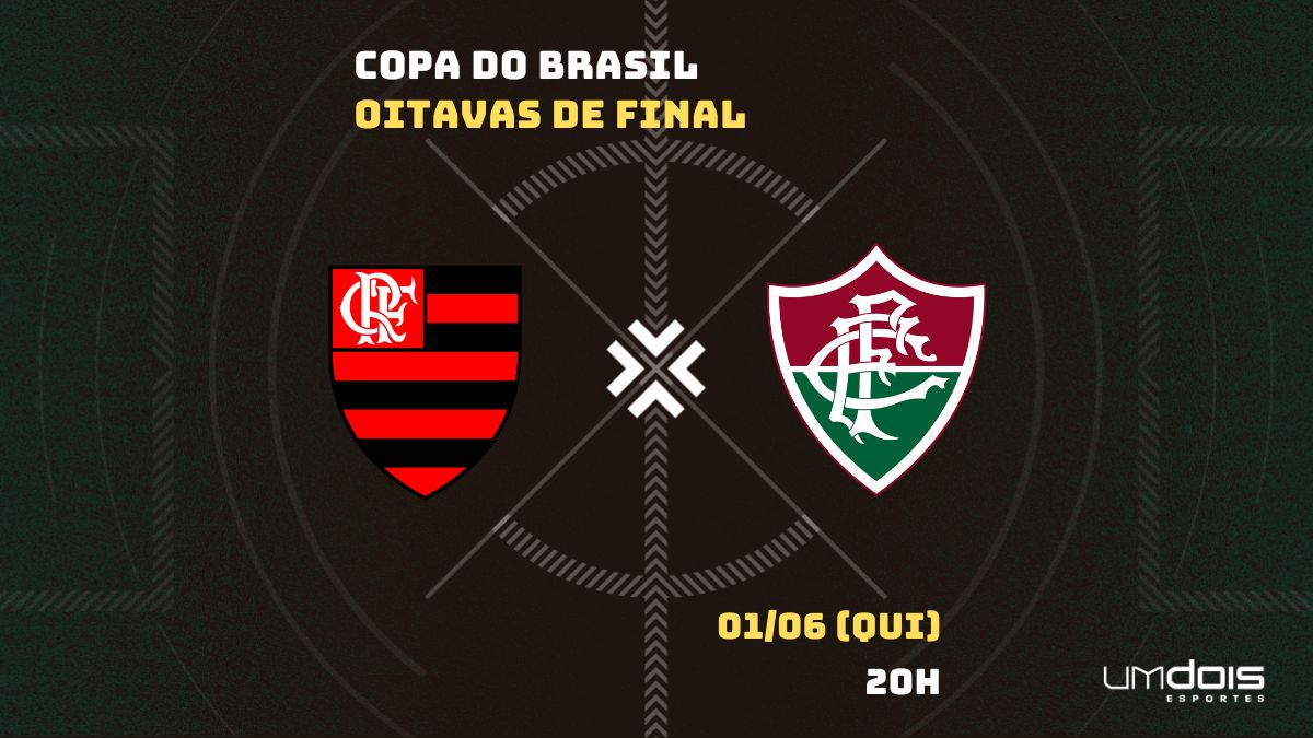 Oitavas de final da Copa do Brasil terá Fla x Flu; veja os duelos