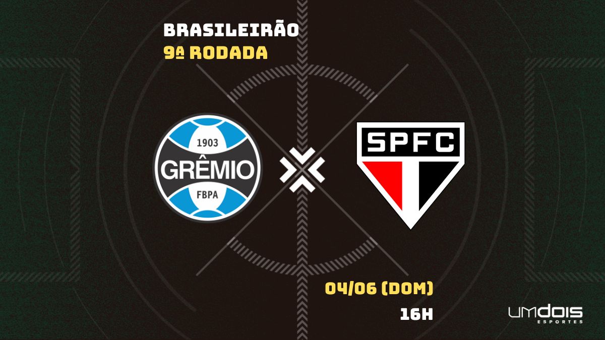 GREMIO X SÃO PAULO - 04/06/2023 - BRASILEIRÃO - AO VIVO 