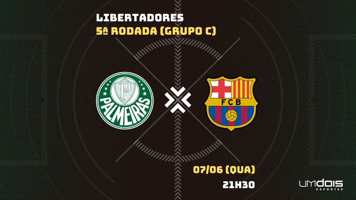 Barcelona x Ferencváros  Onde assistir, prováveis escalações