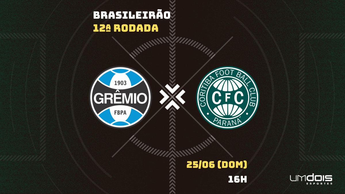 Grêmio x Coritiba - onde assistir ao vivo, horário do jogo e