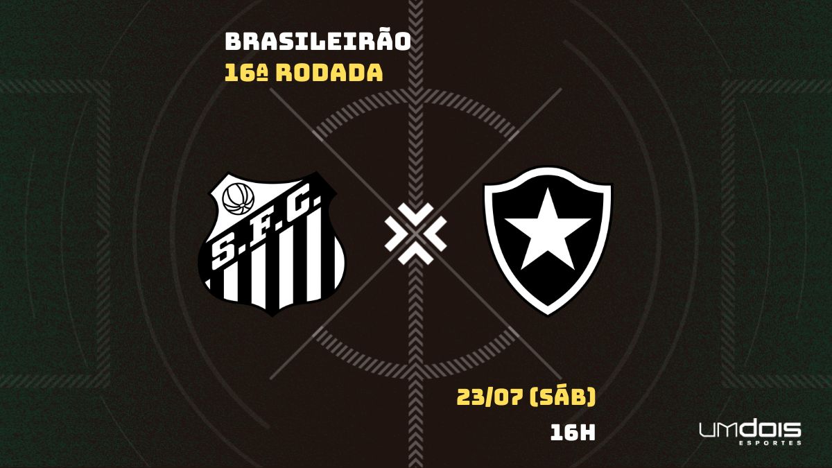 Santos e São Paulo conhecem datas e horários dos jogos da Sul