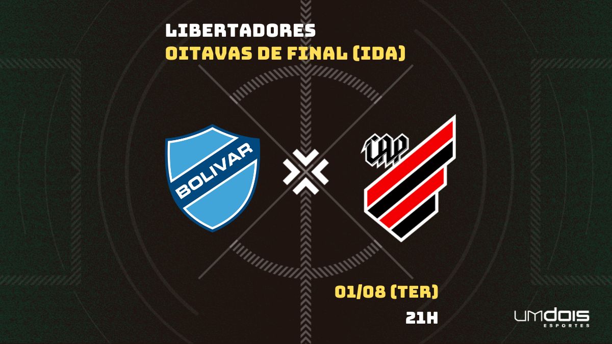 Internacional x Bolívar: onde assistir, horário e escalações para o jogo  pela Libertadores - Lance!
