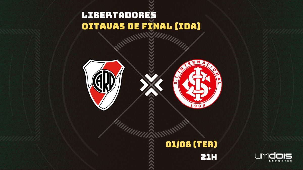 Inter perde para o River Plate no jogo de ida das oitavas da Libertadores -  AGÊNCIA ESPORTE