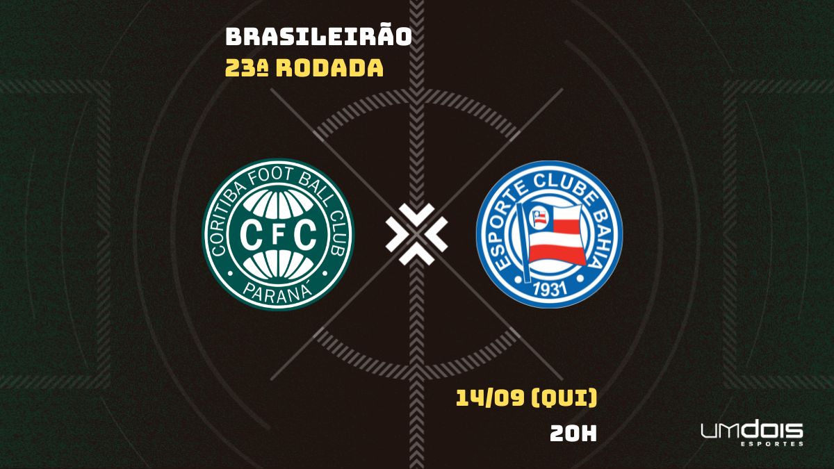 Onde assistir Coritiba x Bahia AO VIVO pela 23ª rodada da Série A