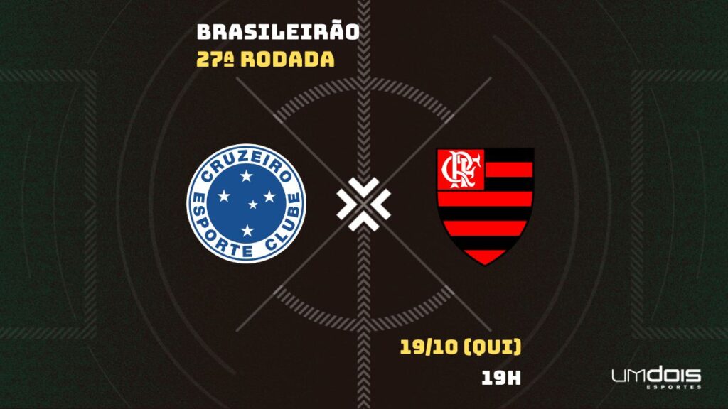 Brasileirão 2023: possíveis escalações e onde assistir a Cruzeiro