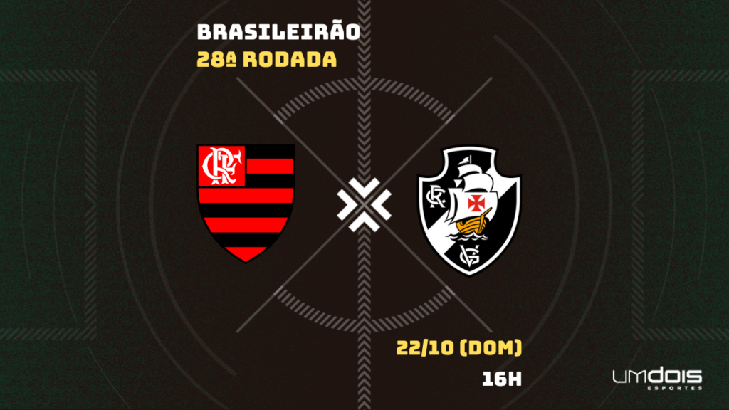 AO VIVO: BRASILEIRÃO 2023! FLAMENGO X VASCO, 28ª RODADA