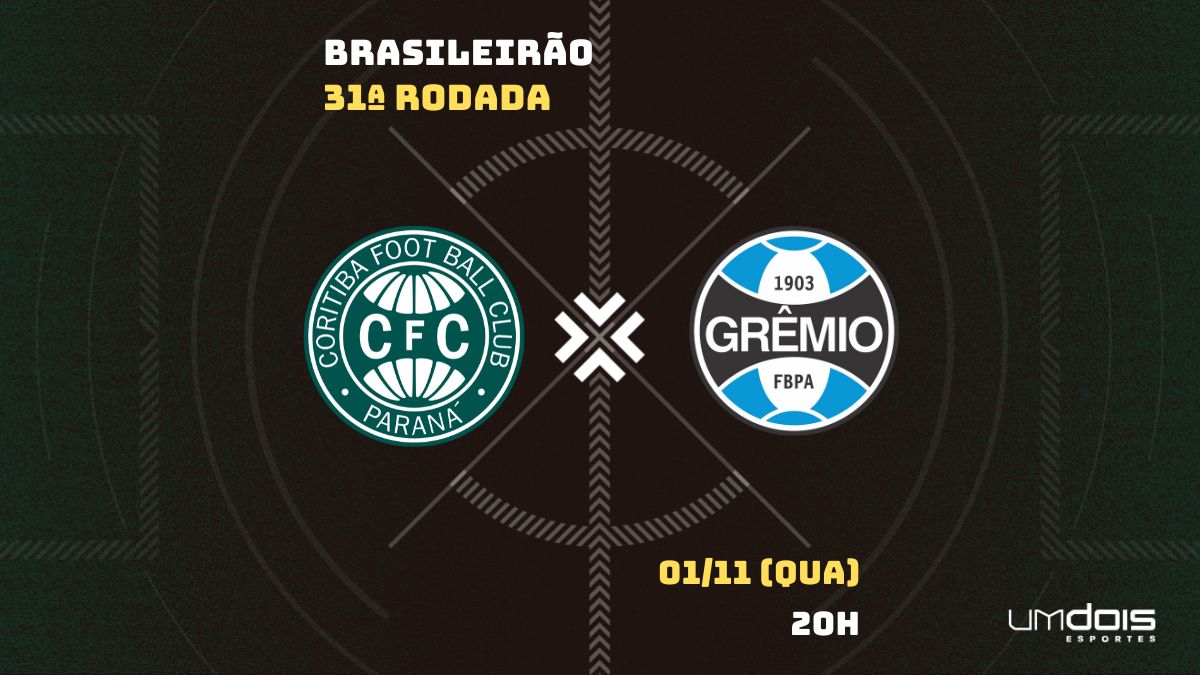 ASSISTIR CORITIBA X GRÊMIO AO VIVO ONLINE GRÁTIS COM IMAGEM HOJE, 01/11?  CORITIBA X GRÊMIO onde assistir? Veja transmissão do CORITIBA X GRÊMIO HOJE  AO VIVO no