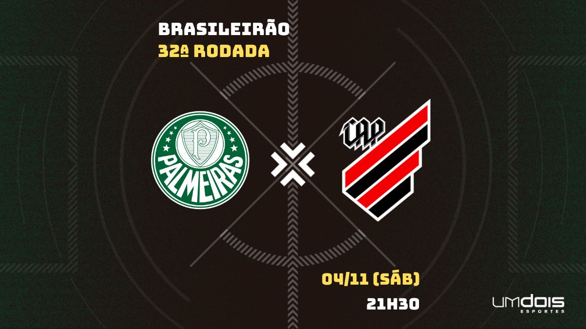 Palmeiras X Athletico-PR: Onde Assistir, Horário E Escalações