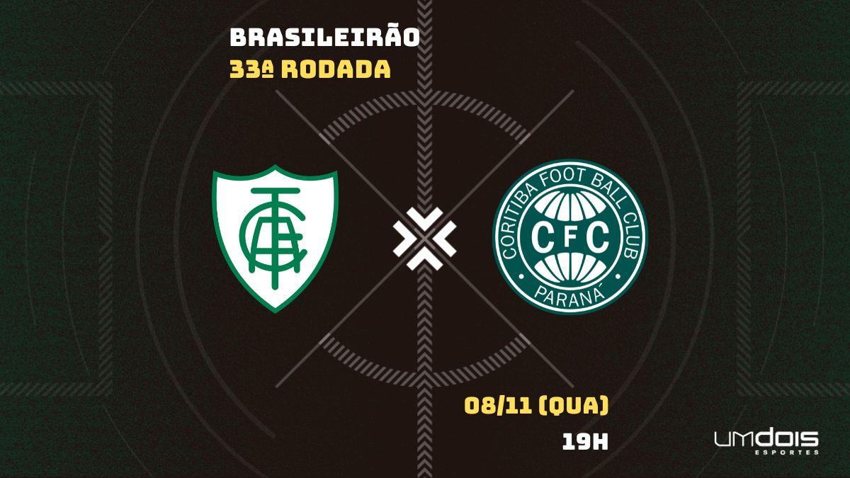 América-MG X Coritiba: Escalações, Como Assistir, Data E Horário