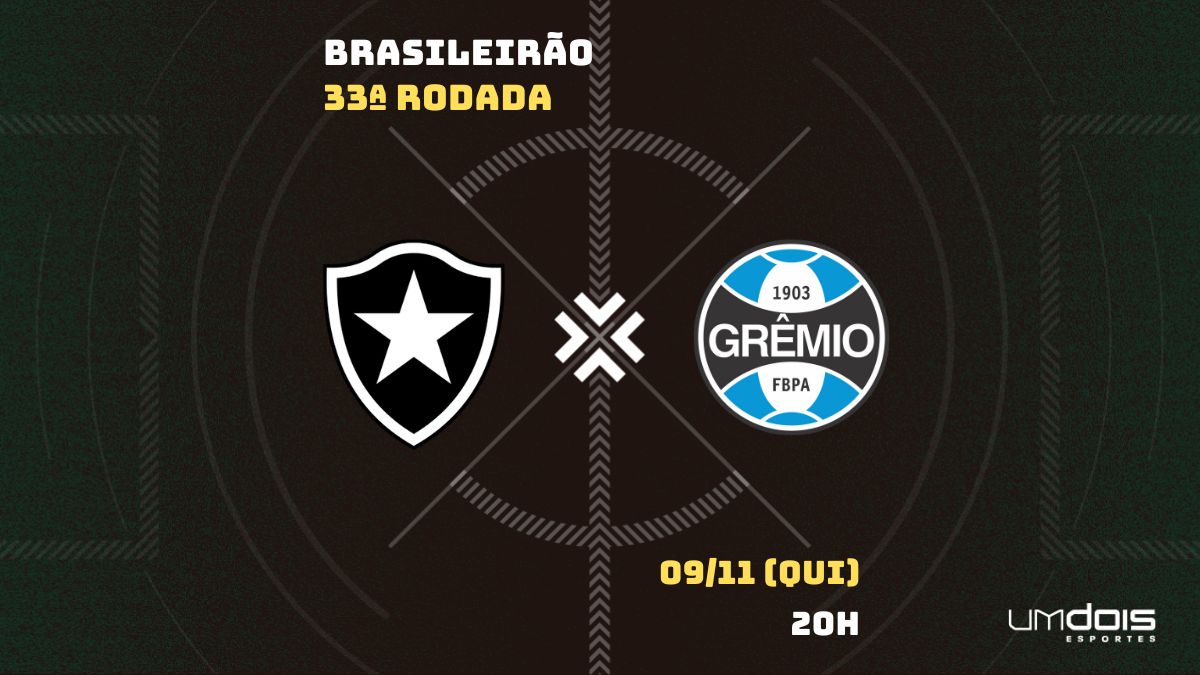 Botafogo x Grêmio: onde assistir, horário e escalação das equipes - Estadão