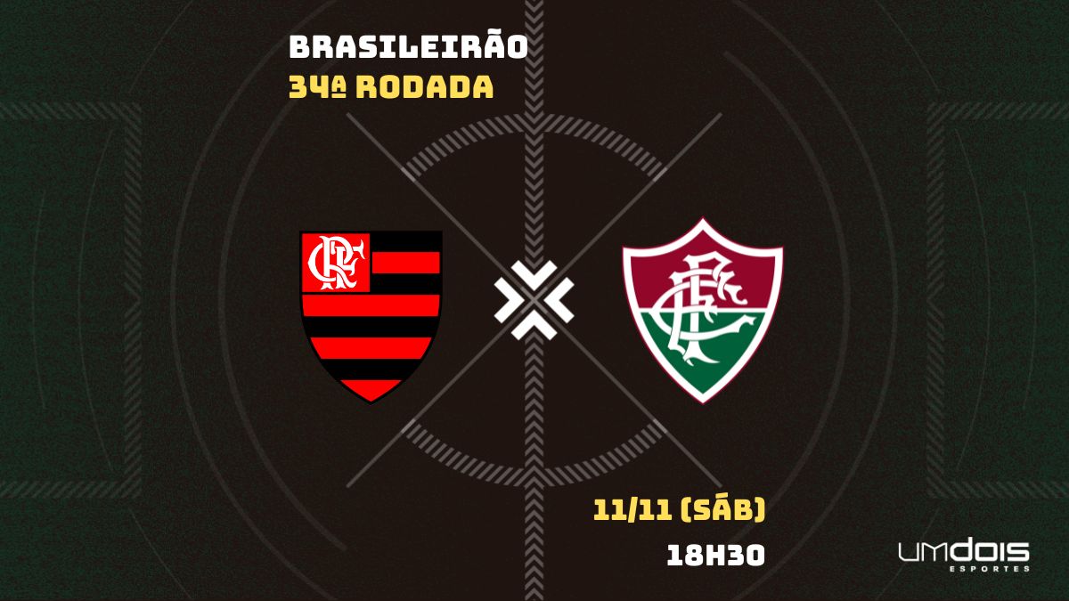 Fluminense x Flamengo no Brasileirão 2023: possíveis escalações e