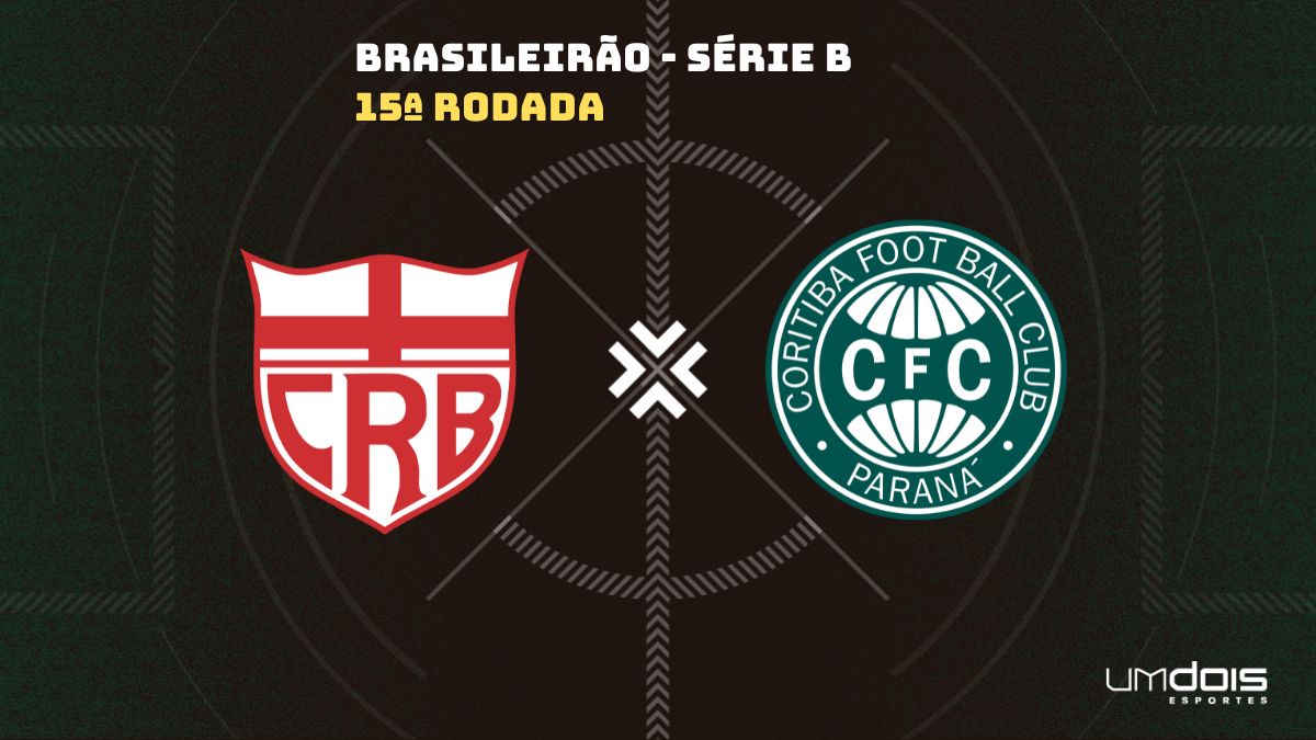  CRB x Coritiba: escalações prováveis e onde assistir 