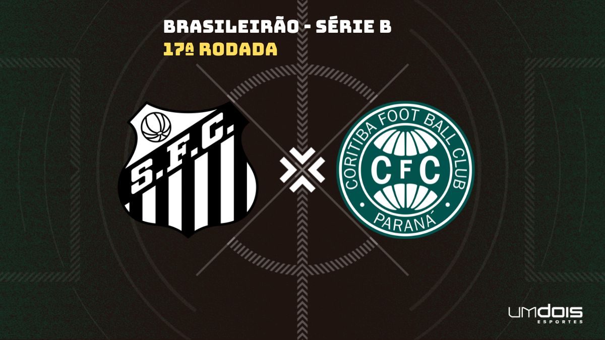  Santos x Coritiba: escalações prováveis e onde assistir 