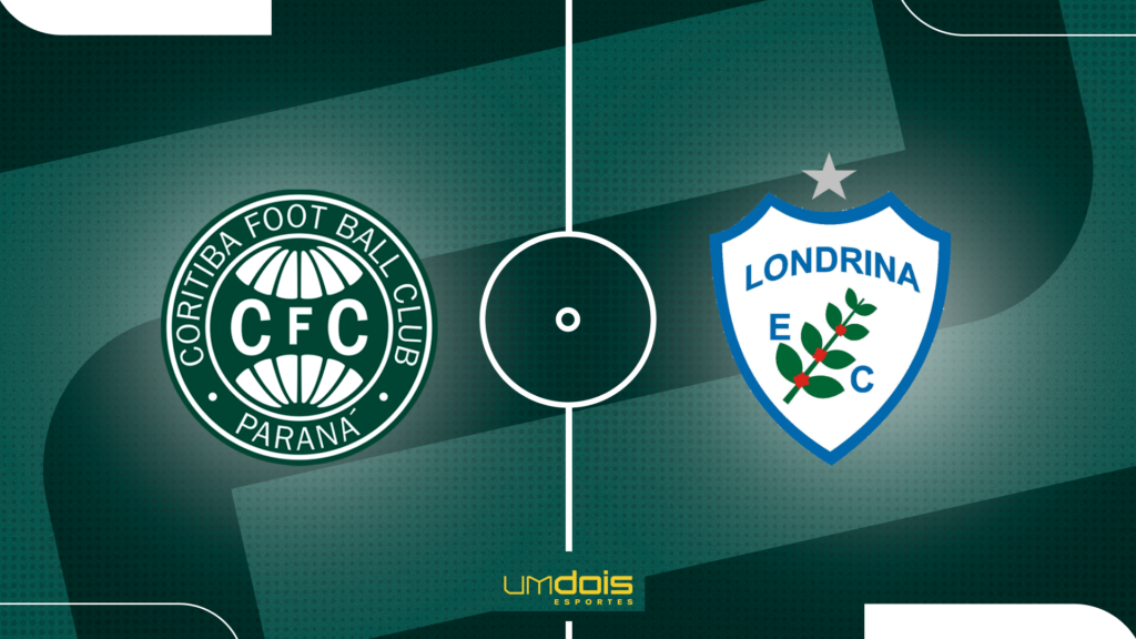  Coritiba x Londrina: saiba onde assistir e palpites - Campeonato Paranaense - 12/01/2025 